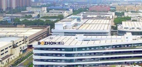 自動駕駛與人工智能領域動態 地平線發布L4級芯片，蘇州試驗區獲批，博眾精工登陸科創板